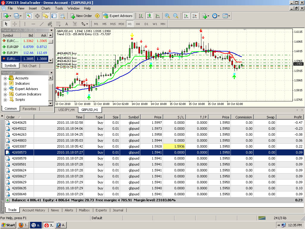 autopilot forex trading software