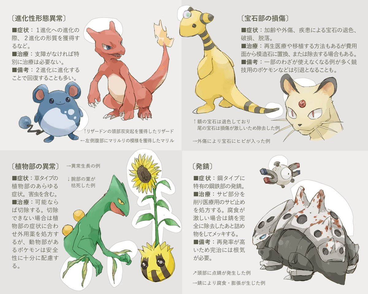 最高のマインクラフト 100 Epic Bestポケモン 進化 おやおや