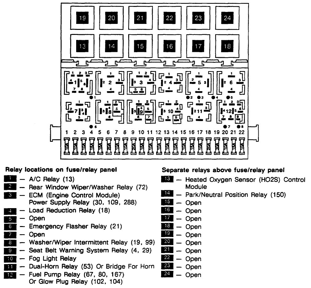 Diagram 99 Vw Cabrio Fuse Diagram Full Version Hd Quality Fuse Diagram Diagrammycase Destraitalia It