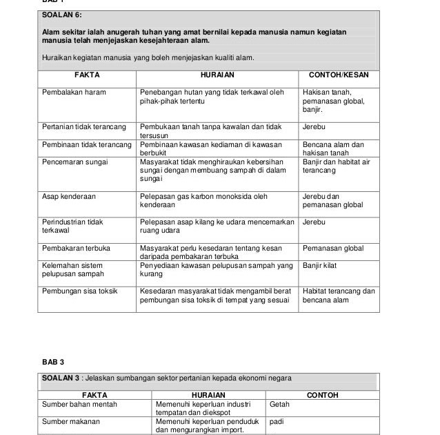 Contoh Soalan Kbat Agama Islam Spm - BXZC