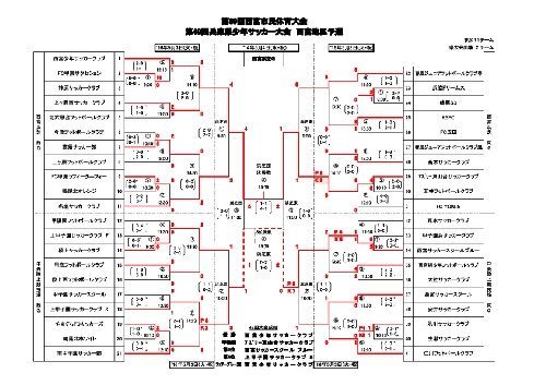 上 エンリケス マルビン Saesipapictfvm