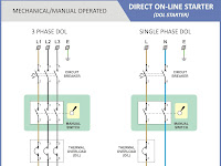 Eclipse Wiring Diagram