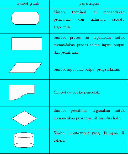 Contoh Soalan Pt3 Bahasa Inggris Dan Jawapan - Soalan br