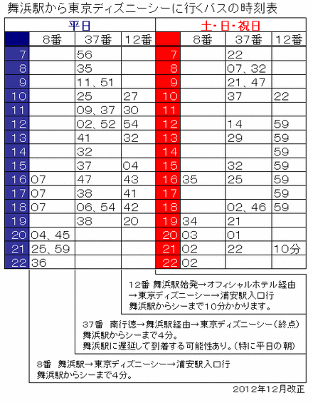 ディズニー画像ランド 最高のディズニーシー 横浜 バス 時刻表