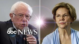 Bernie Sanders, Elizabeth Warren vie for top spot l ABC News The 2020 Democratic candidates have jostled for the lead position ahead of the next high-stakes debate as Sen. Cory Booker announced he will drop out of the ..., From YouTubeVideos