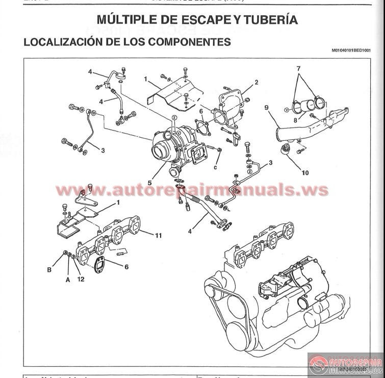 Estos camiones poseen un sobresaliente rendimiento y una gran potencia, además se encuentran desarrollado bajo lo más altos estándares de seguridad. Hino Series 500 Workshop Manual Auto Repair Manual Forum Heavy Equipment Forums Download Repair Workshop Manual