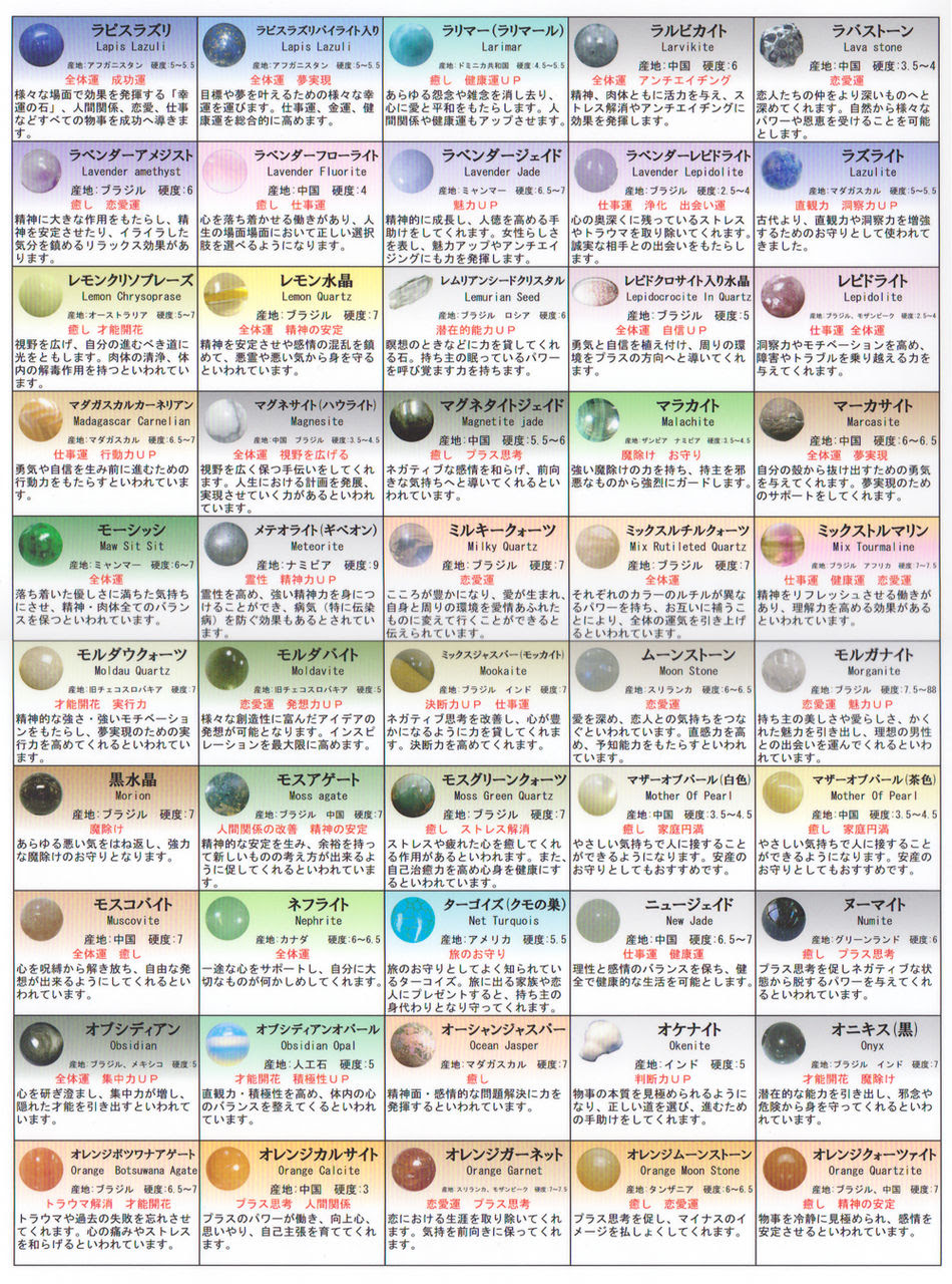 上 宝石 言葉 一覧 2162 宝石 言葉 一覧
