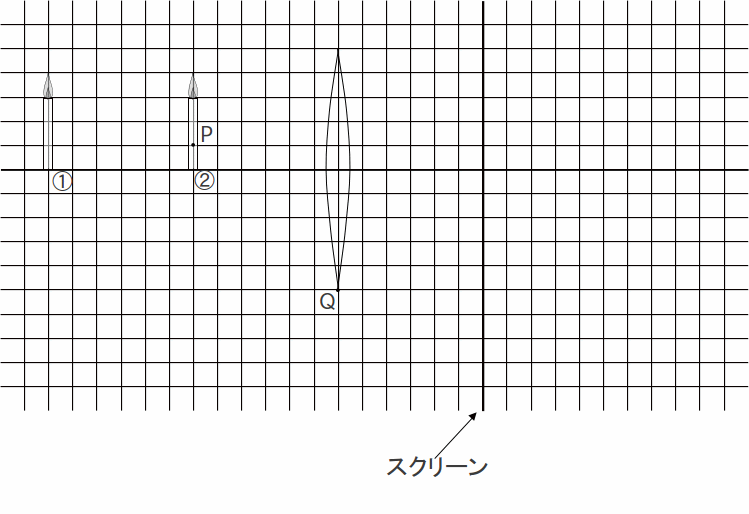 ユニーク中学 理科 光 問題 最高のぬりえ
