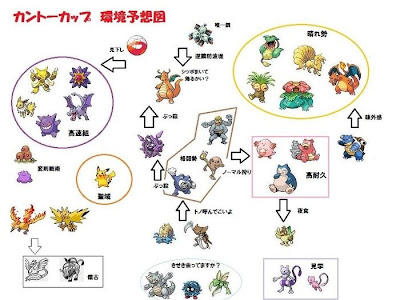 無料ダウンロード ポケモン 面白い パーティー 224097-ポケモン面白いパーティー