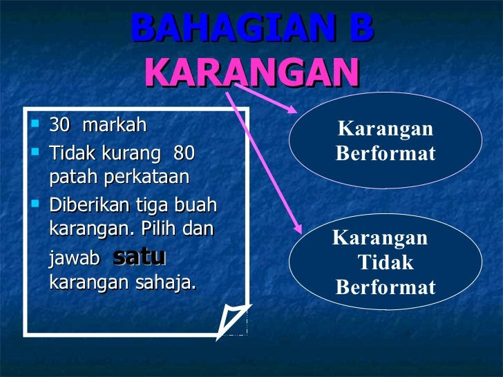 Contoh Karangan Tidak Berformat - Contoh 36