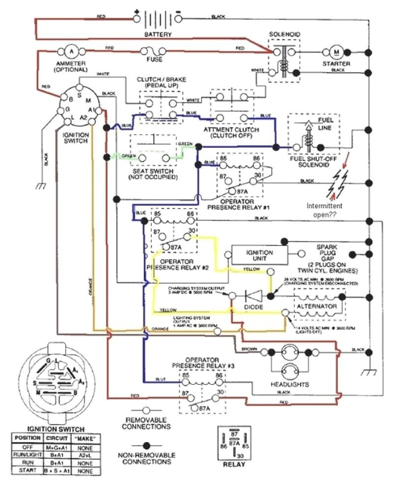 Diagram Kohler M12s Wiring Diagram Full Version Hd Quality Wiring Diagram Jdiagram Veritaperaldro It