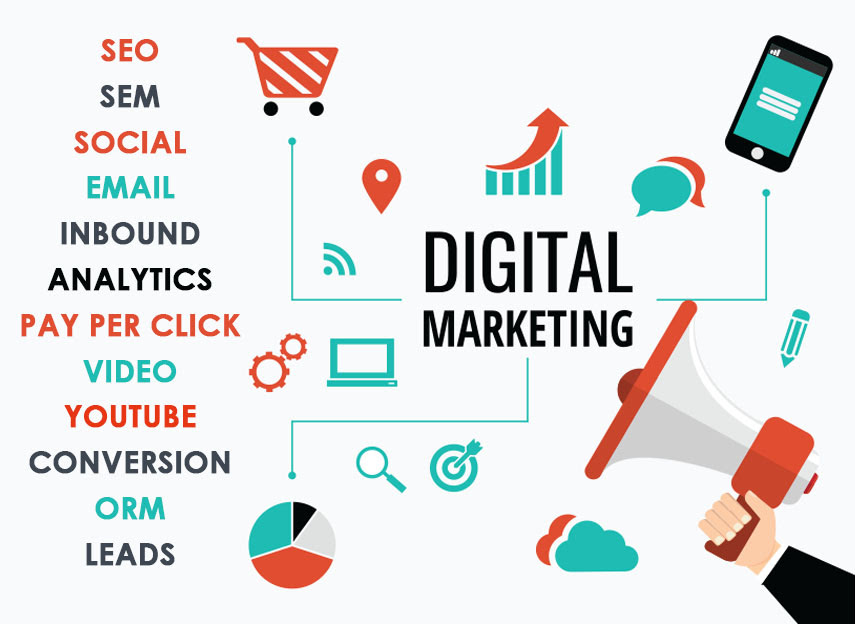 What is Digital Marketing and How Do I Get Started in 2020?