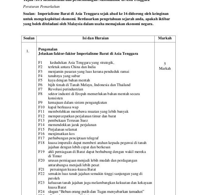 Soalan Ekonomi Tingkatan 6 Penggal 1 - Tersoal q