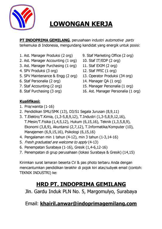 Contoh Iklan Lowongan Pekerjaan Otomotif - Blogefeller