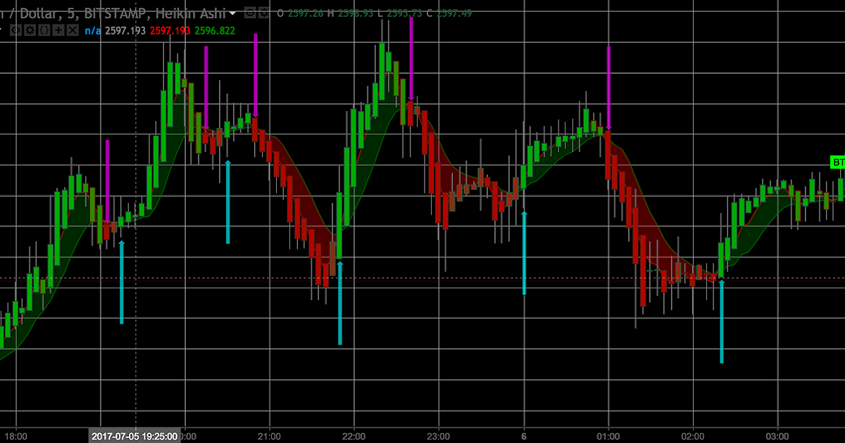 r k forex