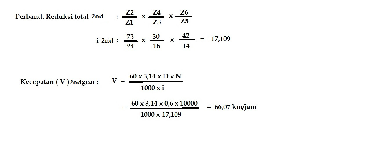 Contoh Review Jurnal Internasional Pemasaran - Contoh Bow