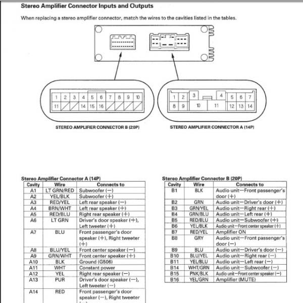 Factory Acura Stereo Wiring Diagrams