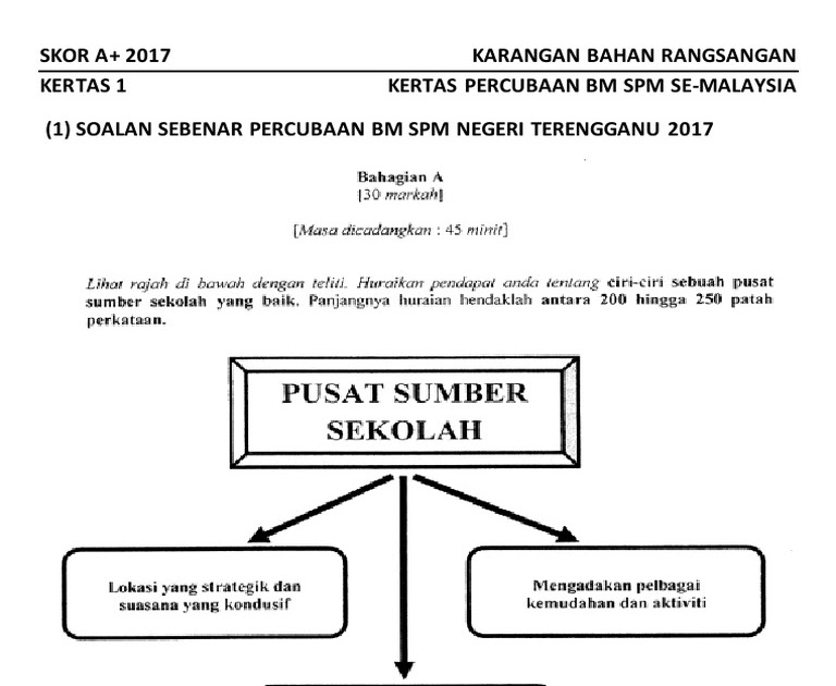 Soalan Dan Jawapan Novel Tirani - Selangor i