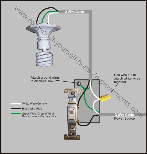 Single Pole Light Switch Wiring Diagram