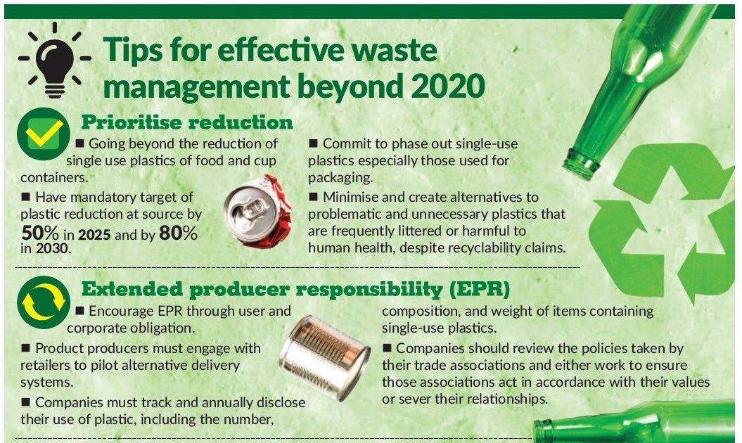 solid waste and public cleansing management act 2007 (act 672)