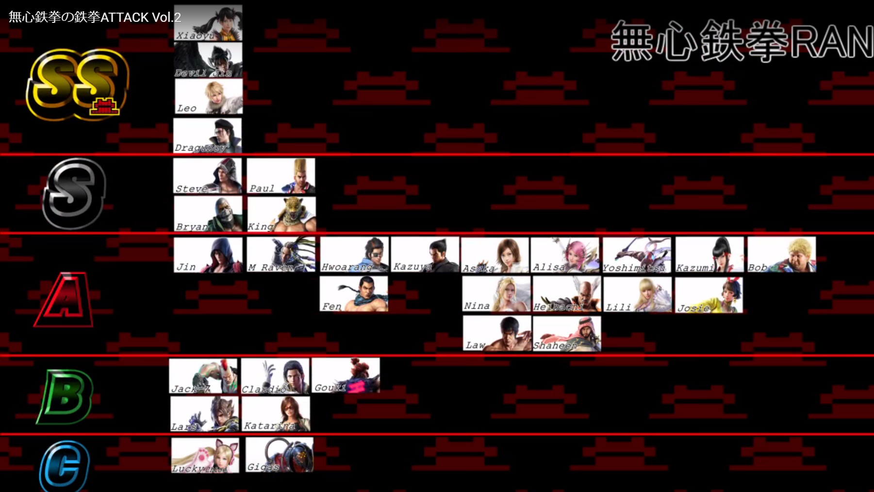 元のkof 強 キャラ アニメ画像