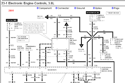 Ford Pin Wiring Diagram