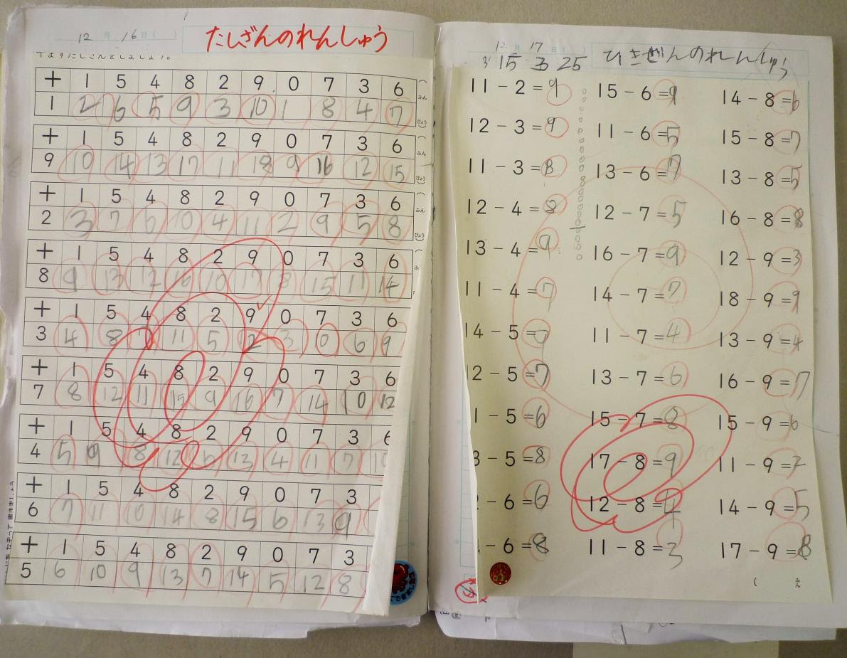 元の6 年 宿題 自学 ノート理科 最高のぬりえ