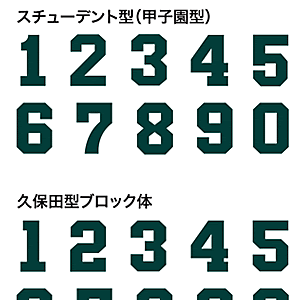 [10000ダウンロード済み√] 野球 ユニフォーム フォント 197603-野球 ユニフォーム 名前 フォント