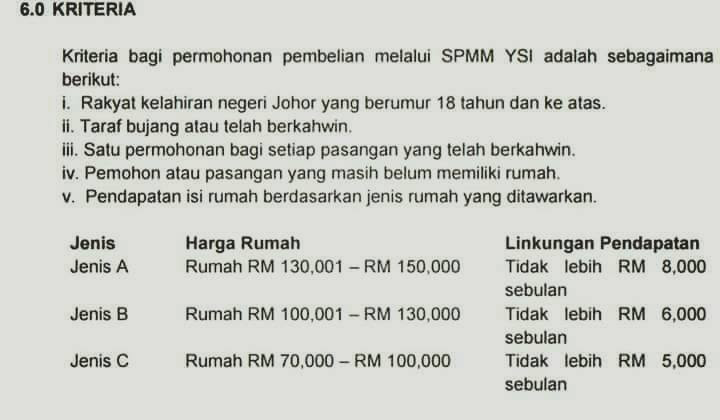 Perumahan Yayasan Sultan Ibrahim Johor (Online)  # 