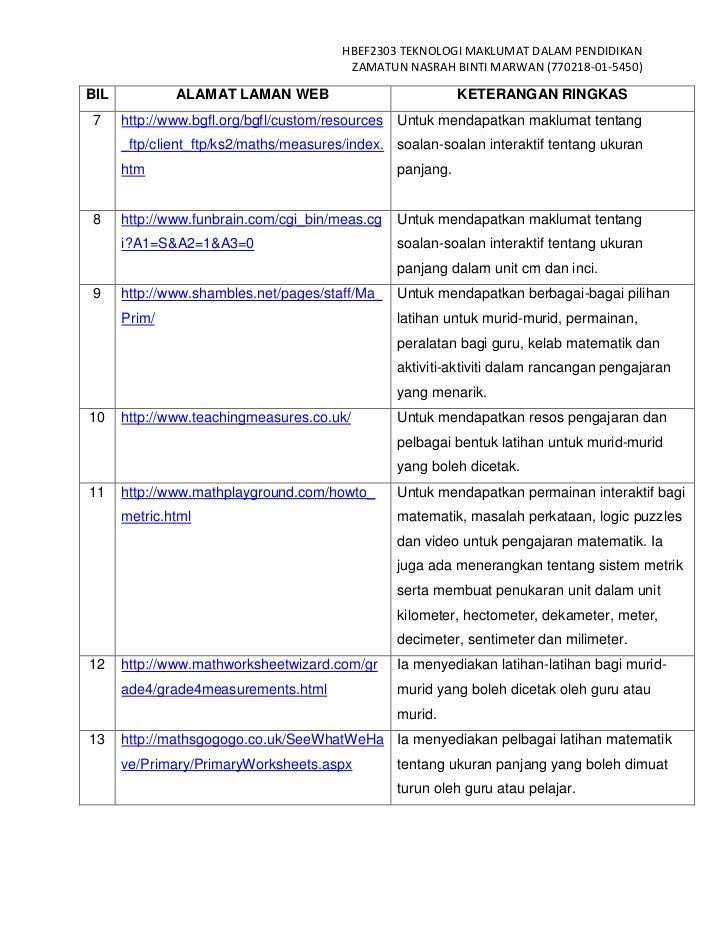Contoh Soalan Matematik Index - Malacca c
