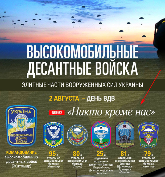С 2002 года по решению государственной думы фс рф 23 февраля в россии является нерабочим праздничным днём и эта дата отмечается как «день защитника отечества» в соответствии с федеральным. Den Vdv Kazus Sovetskoj Identichnosti Dva Protivnika Odin Prazdnik Leon Rumata Livejournal