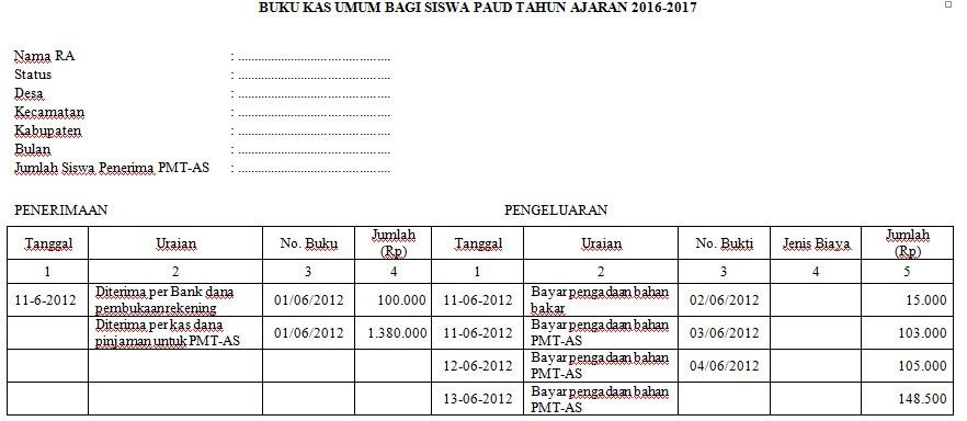 Contoh Buku Kas Bulanan Paud Guru Paud