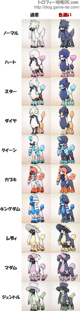 ポケモン Xy フォルム チェンジ 壁紙画像マンガ