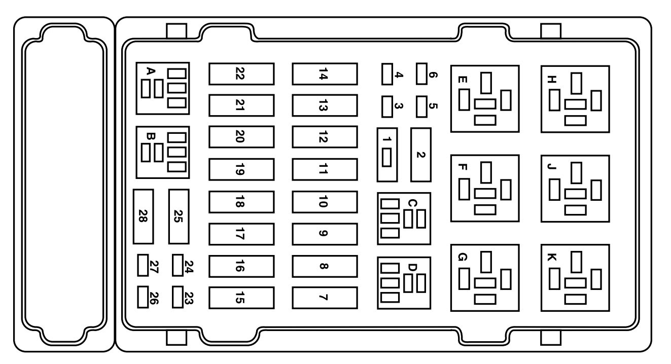 Youd need the npr heavy truck fsm book page on radio wiring. Diagram 2000 E250 Fuse Diagram Full Version Hd Quality Fuse Diagram Widewebdiagram Hotelabbaziatrieste It