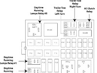 F 150 Fuse Relay Diagram