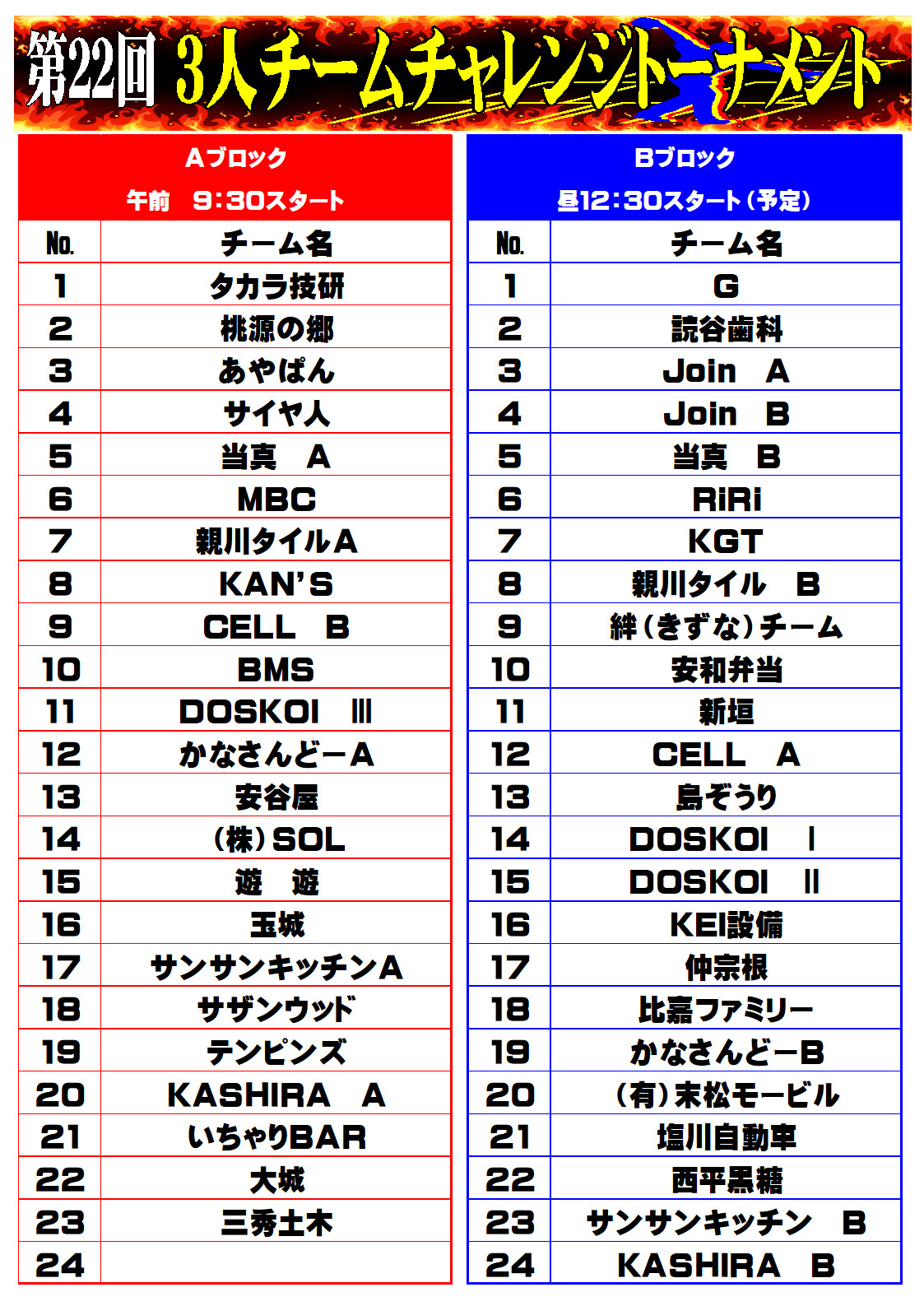 選択した画像 車 チーム 名 一覧 車 チーム 名 一覧 Gambarsae7tf