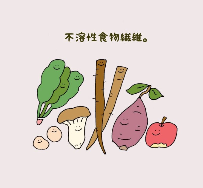 食物繊維 イラスト 食物繊維 食材 イラスト Irasutokikowetelu