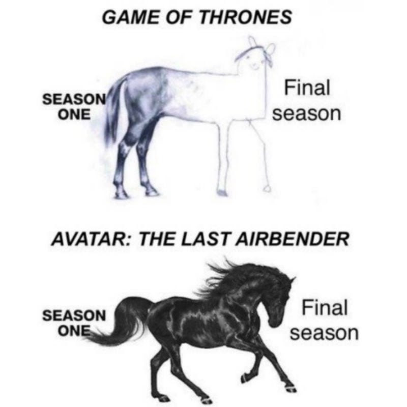 We did not find results for: Game Of Thrones Vs Avatar The Last Airbender Meme Laptrinhx