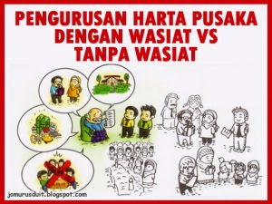 Cara Buat Wasiat Sendiri / Contoh Surat Wasiat Sendiri Contoh Surat