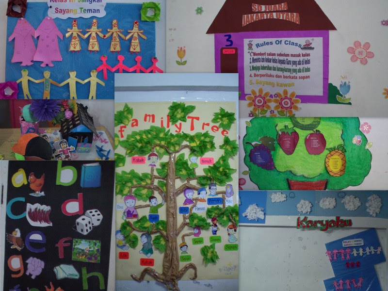 26 Indah Dekorasi  Kelas  Tema Kelas  Matematika  Sd