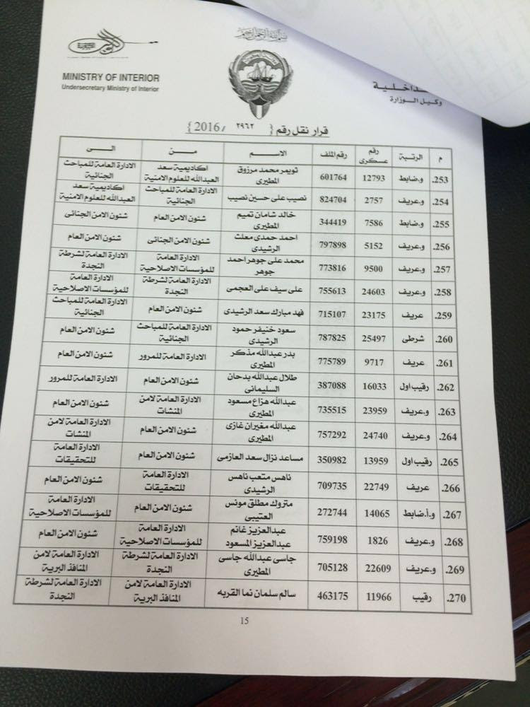 Maybe you would like to learn more about one of these? Ø¹Ø§Ø±ÙŠØ© Ù…Ù†Ø° Ù…ØªÙ‡Ø§Ù„ÙƒØ© Ø­Ø±ÙƒØ© ÙˆØ²Ø§Ø±Ø© Ø§Ù„Ø¯Ø§Ø®Ù„ÙŠØ© Knockerballmissoula Com