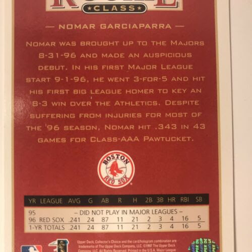 Shop comc's extensive selection of nomar garciaparra baseball cards. Rookie Class Red Sox Shortstop Card Nomar Garciaparra Buy The Way Artiques