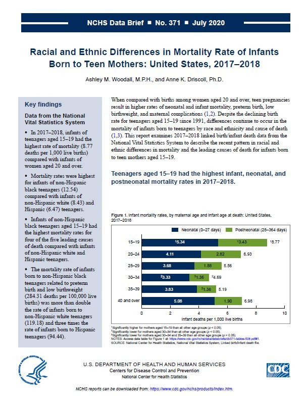 This is the thumbnail for the Data Brief on Racial and Ethnic Differences in Mortality Rate of Infants Born to Teen Mothers: United States, 2017–2018