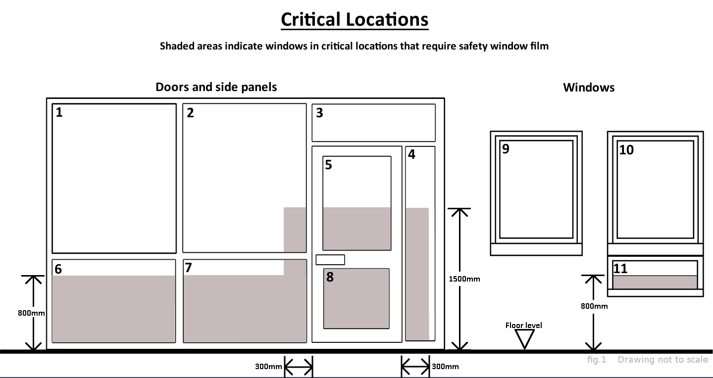 Check spelling or type a new query. Window Sizes Standard Window Sizes Uk