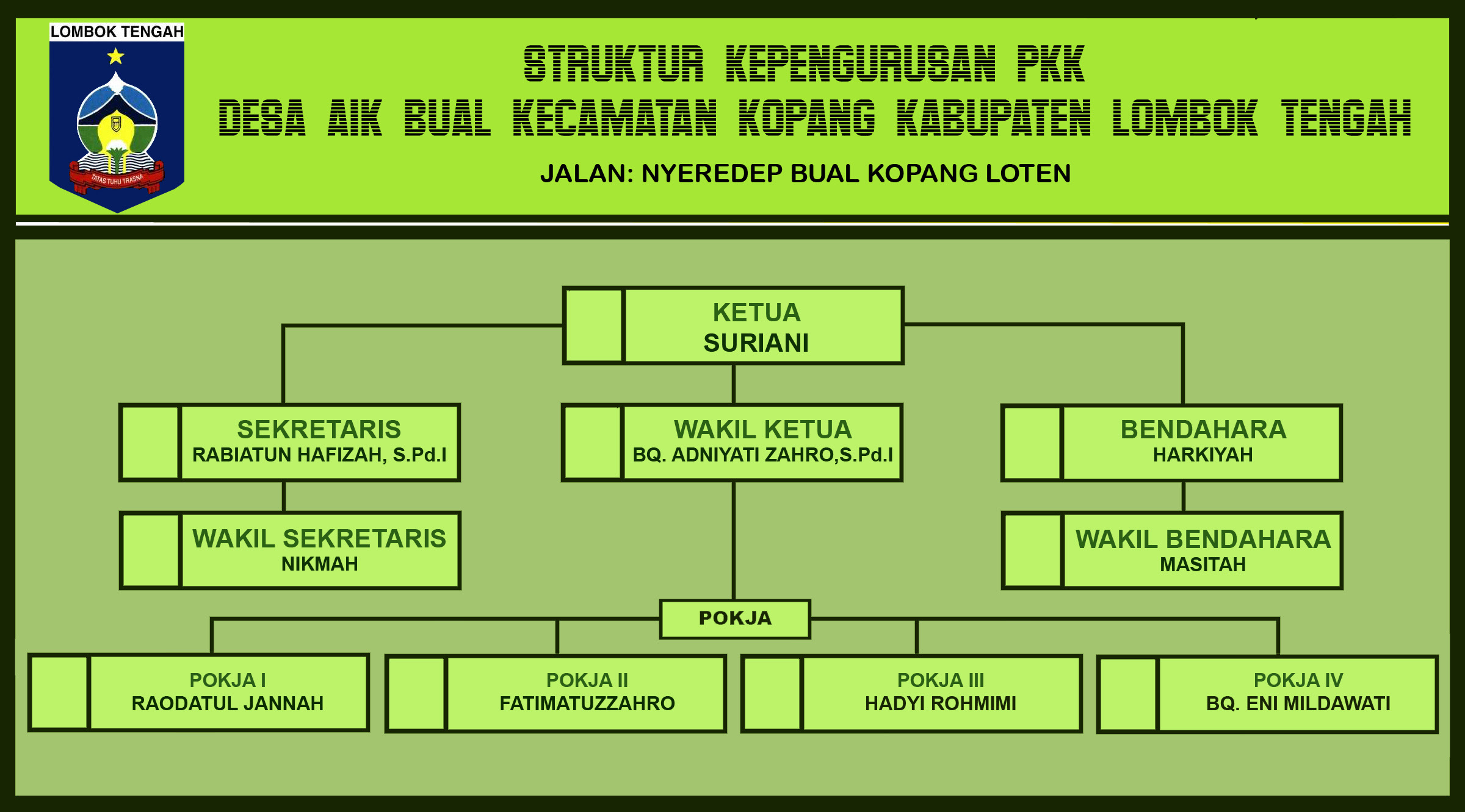 Contoh Teks Anekdot Lucu Beserta Strukturnya - Gambar Con
