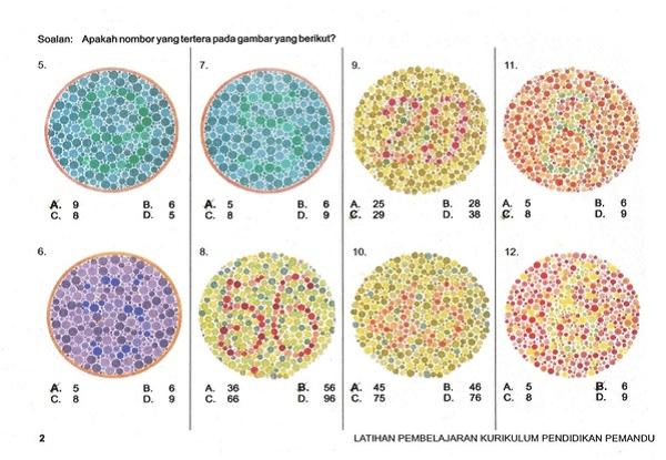 Contoh Soalan Test Jpj - Ketisyir