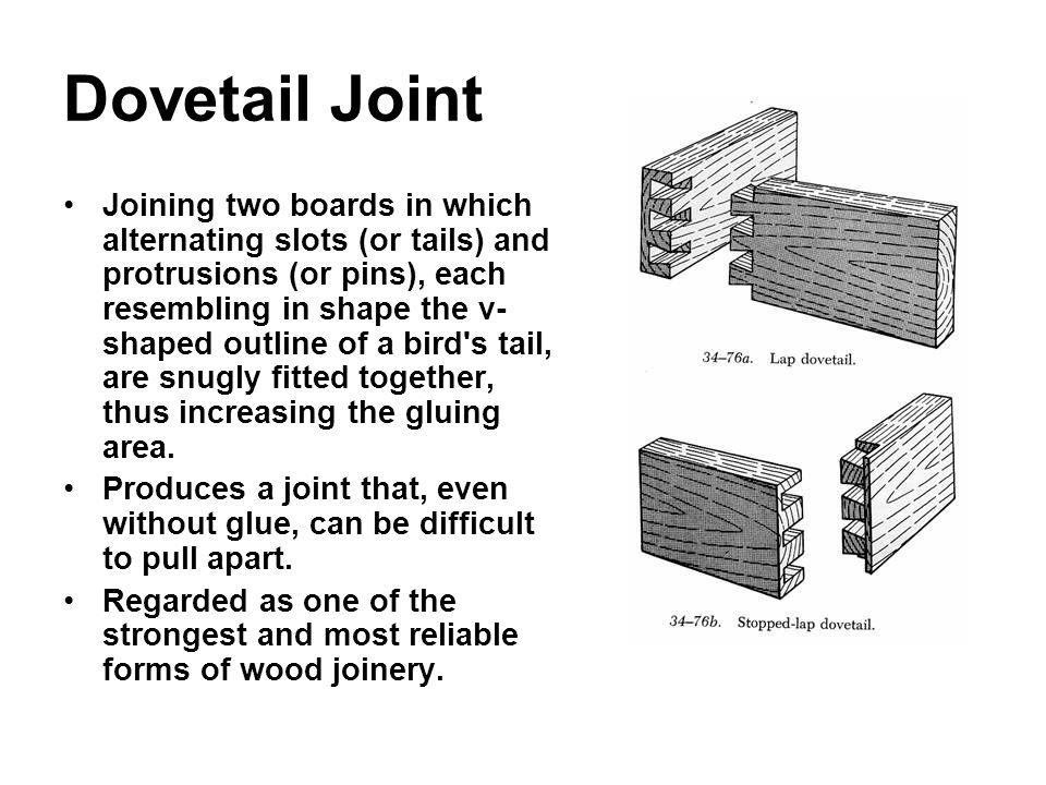 Woodworking Joints Without Fasteners And Adhesives 