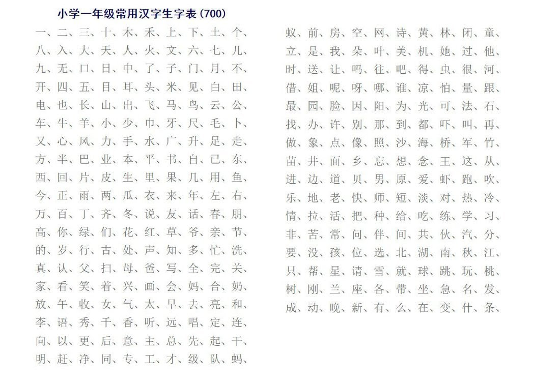 新着六 年生 漢字 一覧 最高のカラーリングのアイデア