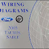 2005 Ford Taurus Spark Wiring Diagram