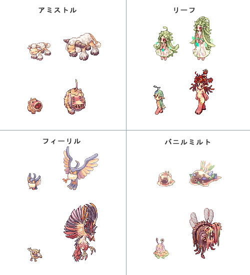 クール Ro ホム 親密度 最優秀ピクチャーゲーム